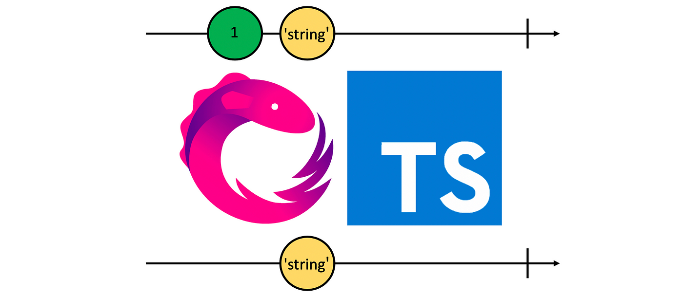 Filtering Types with Correct Type Inference in RxJs | by John Crowson |  ngconf | Medium