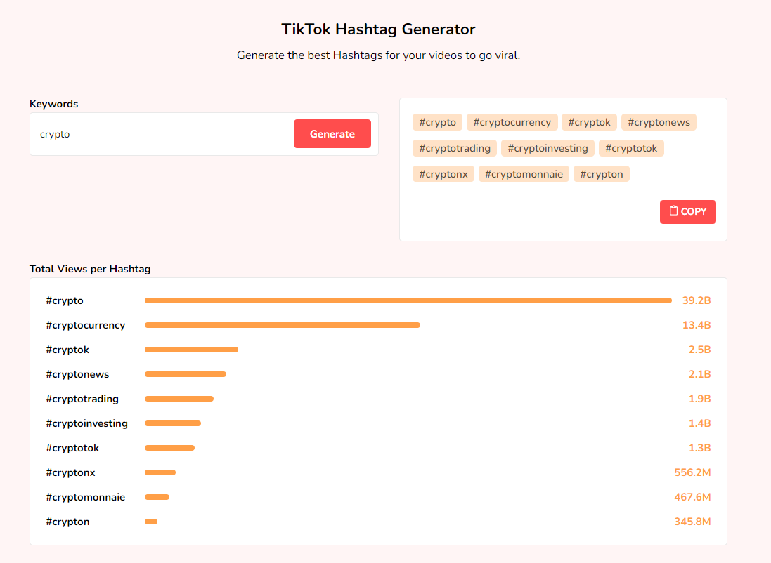 TikTok monitoring: setting up.. Hey, welcome to my blog again. A few… | by  Jonny Ghizmo | OSINT Team