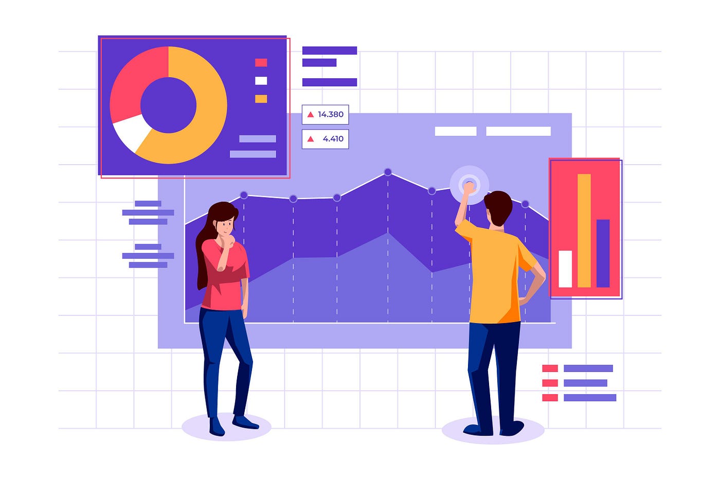 How would you encode a feature that represents cyclical data like day-of-week or hour-of-day?