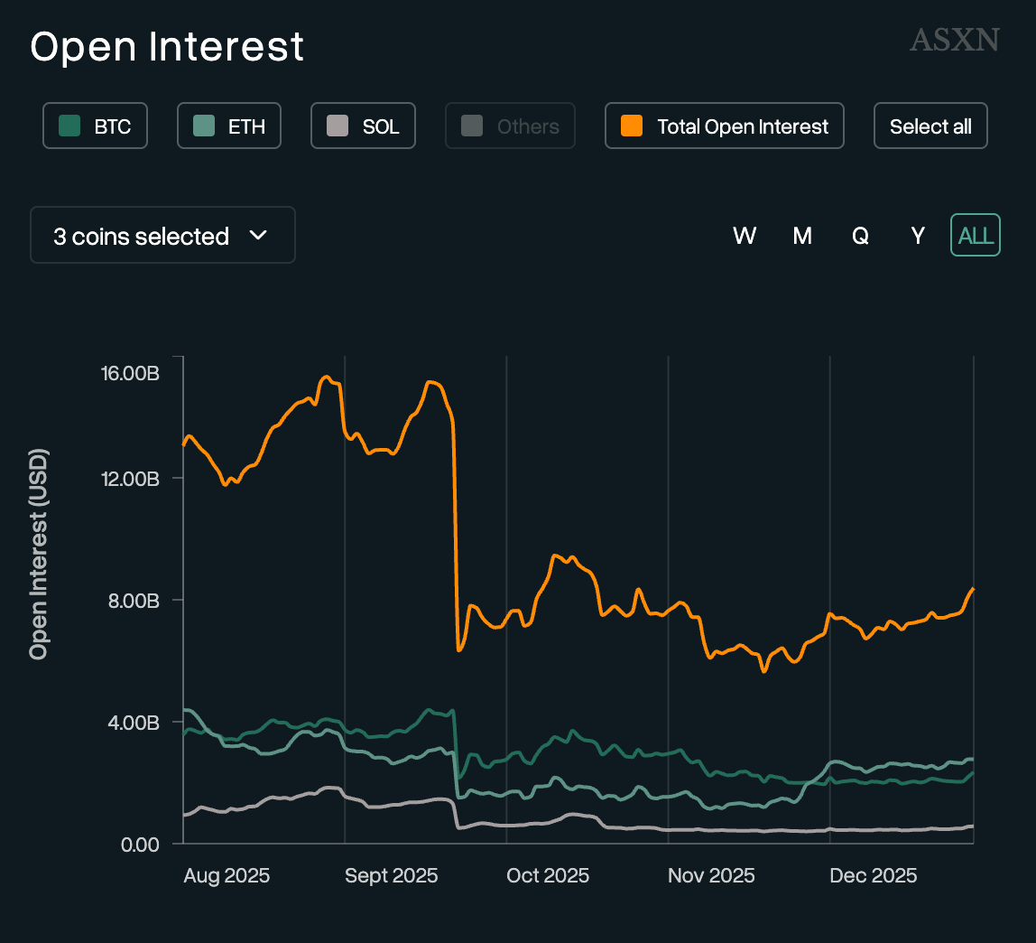 Why DeFi Prices Move Before You See Them on Spot Charts | by Bella bahramii  | Jan, 2026 | Medium