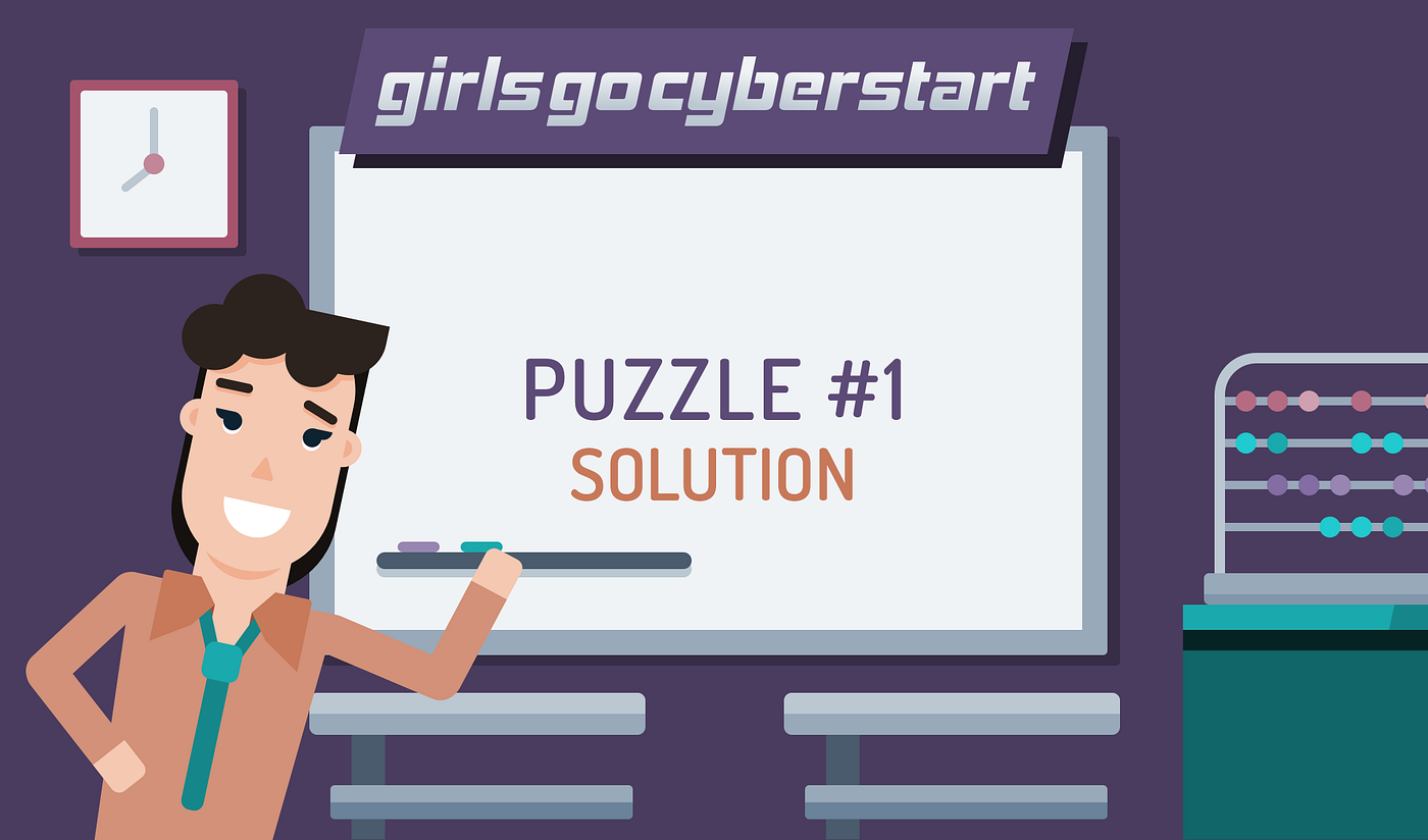 Puzzle #1 Cryptography Solution. Puzzle #1 Crypto: Solution — The first… |  by Mrs. G | Girls Go CyberStart | Medium
