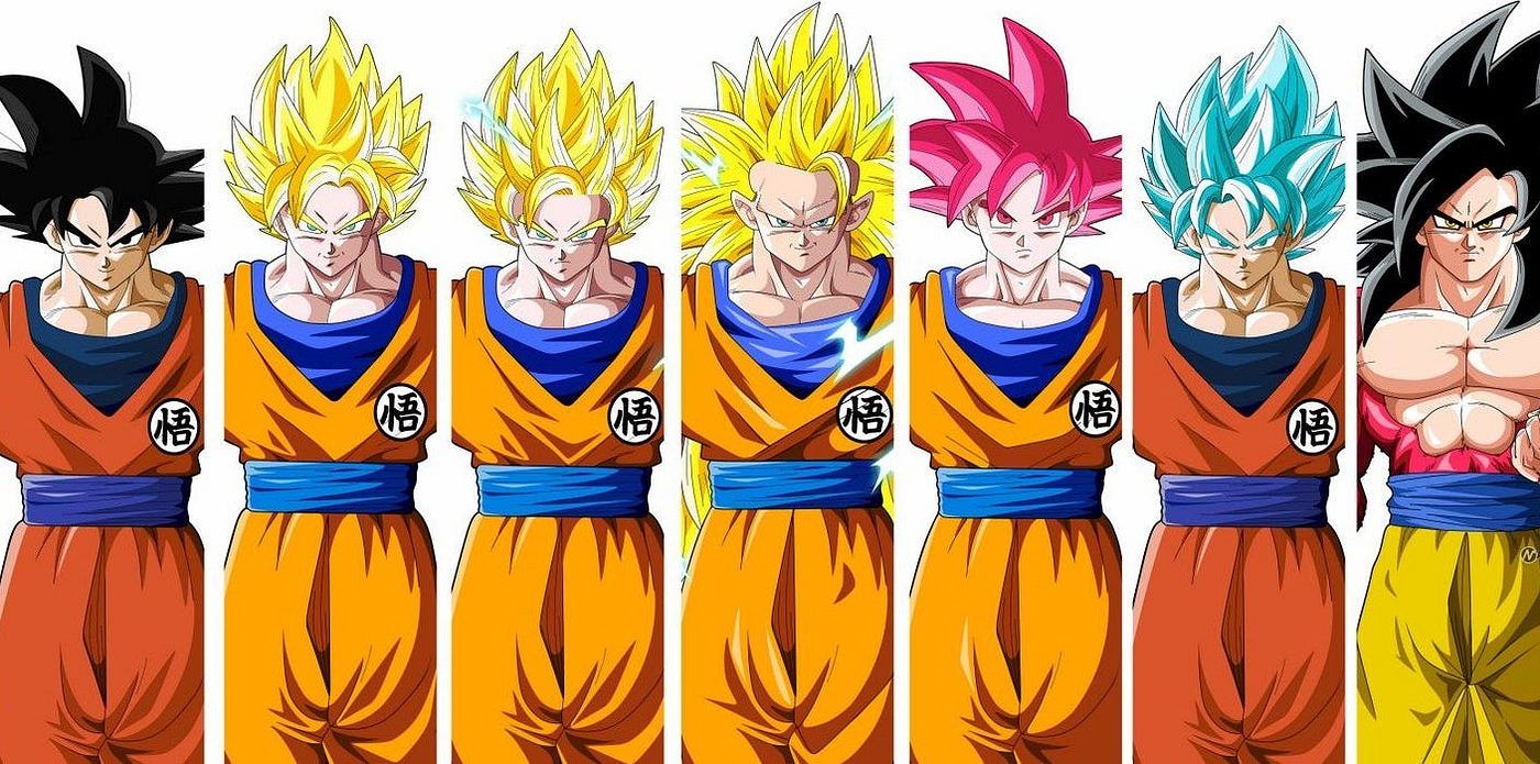 Goku's forms in Dragon Ball explained