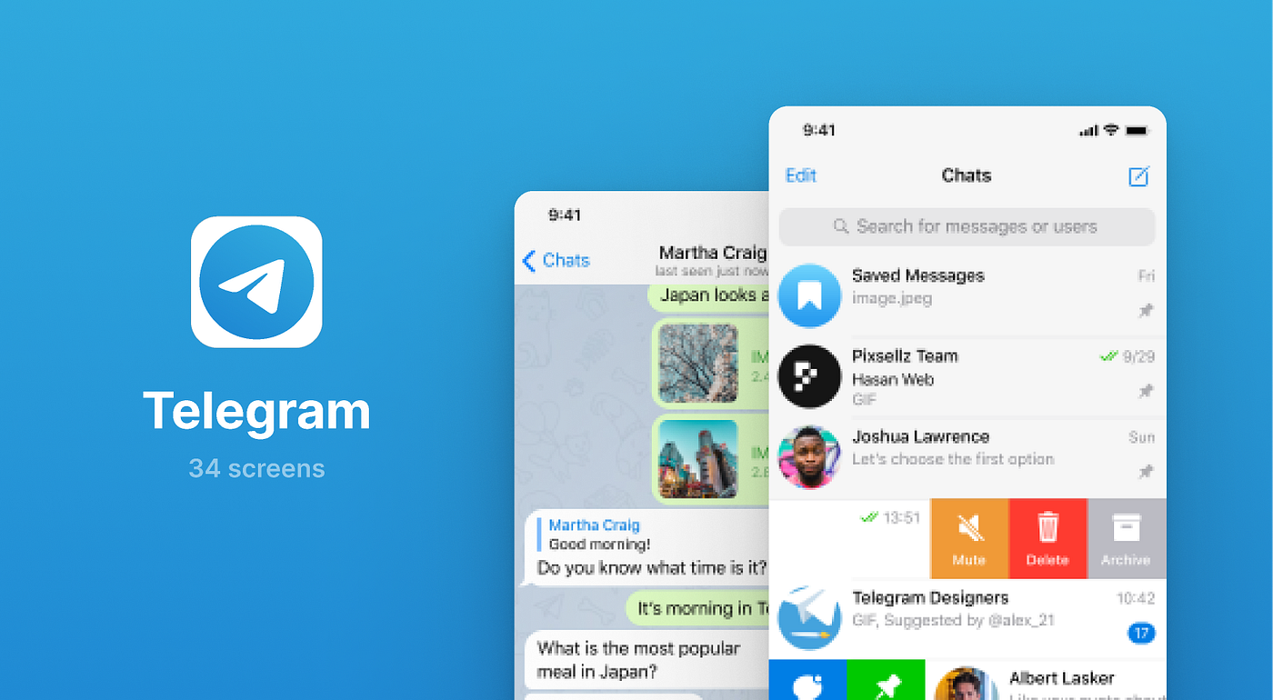 Unlock Success: The Top 10 Telegram Groups for Profitable Crypto Signals to  Boost Your Trading Game | by Khushi Sharma | Medium