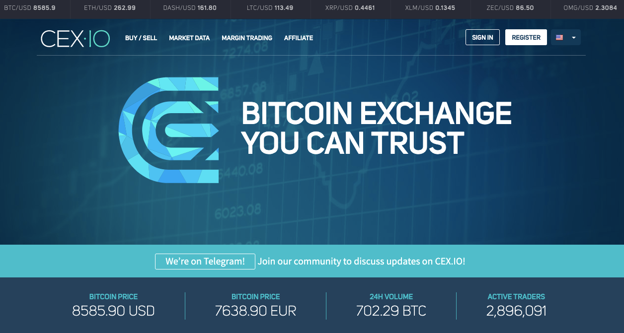 Top Cryptocurrency Exchanges In 2020 | by Crypto Dunia | Medium