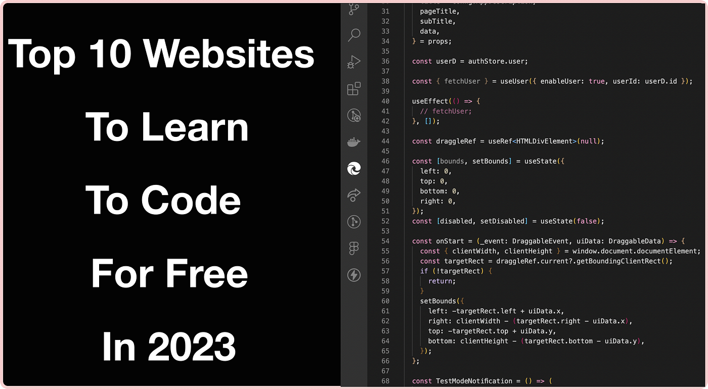 5 Best Websites to Practice C Programming Online in 2023