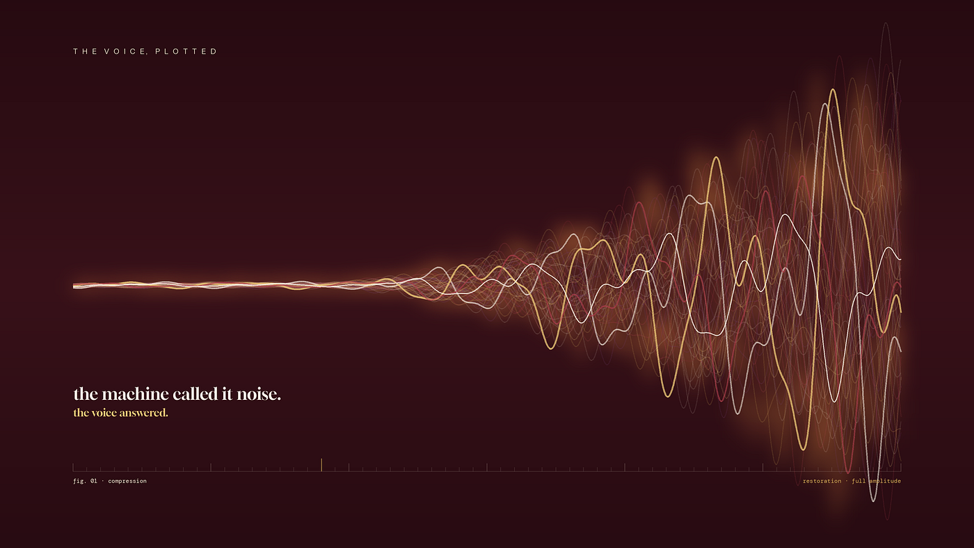AI Flattened My Voice. Now Imagine What It Does to People It Was Never Trained to Hear.