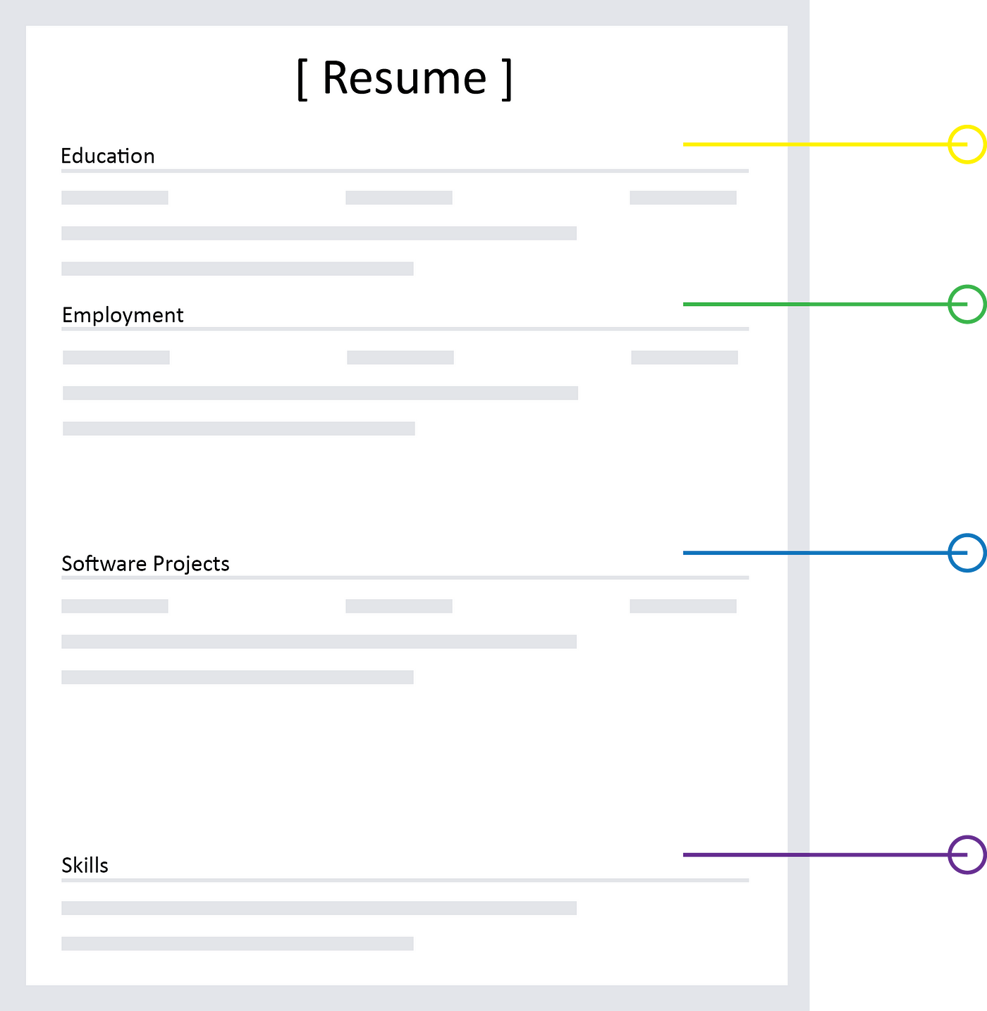 5 Ways to Avoid Creating a Generic Resume - Resume Assassin