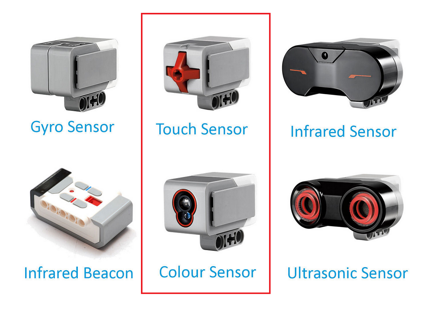 musikalsk jeg er syg Slibende Lego Sensors — Touch N Color. Two out of five human senses — Touch N… | by  J3 | KidsTronics | Medium