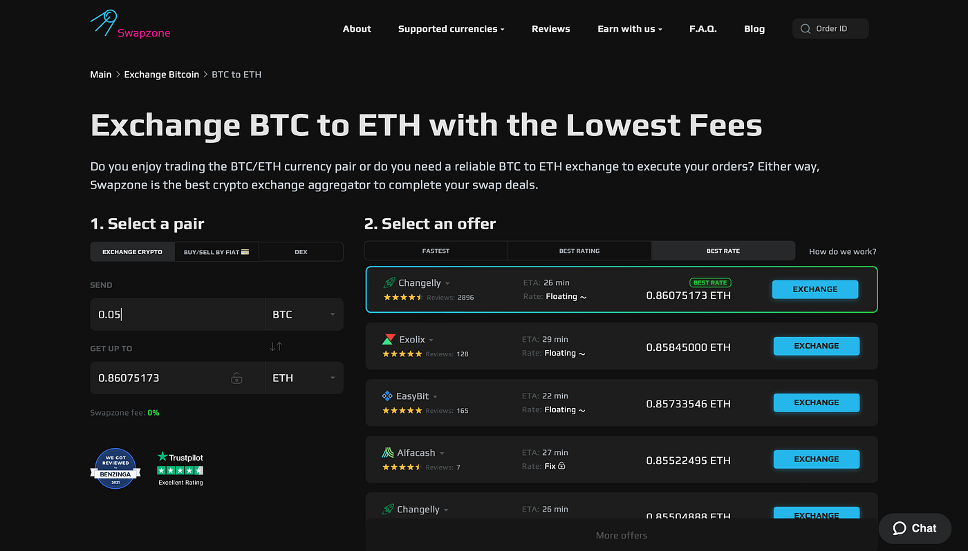 How to Swap BTC to ETH (Bitcoin to Ethereum) Safely and Without KYC? | by  Swapzone | Medium
