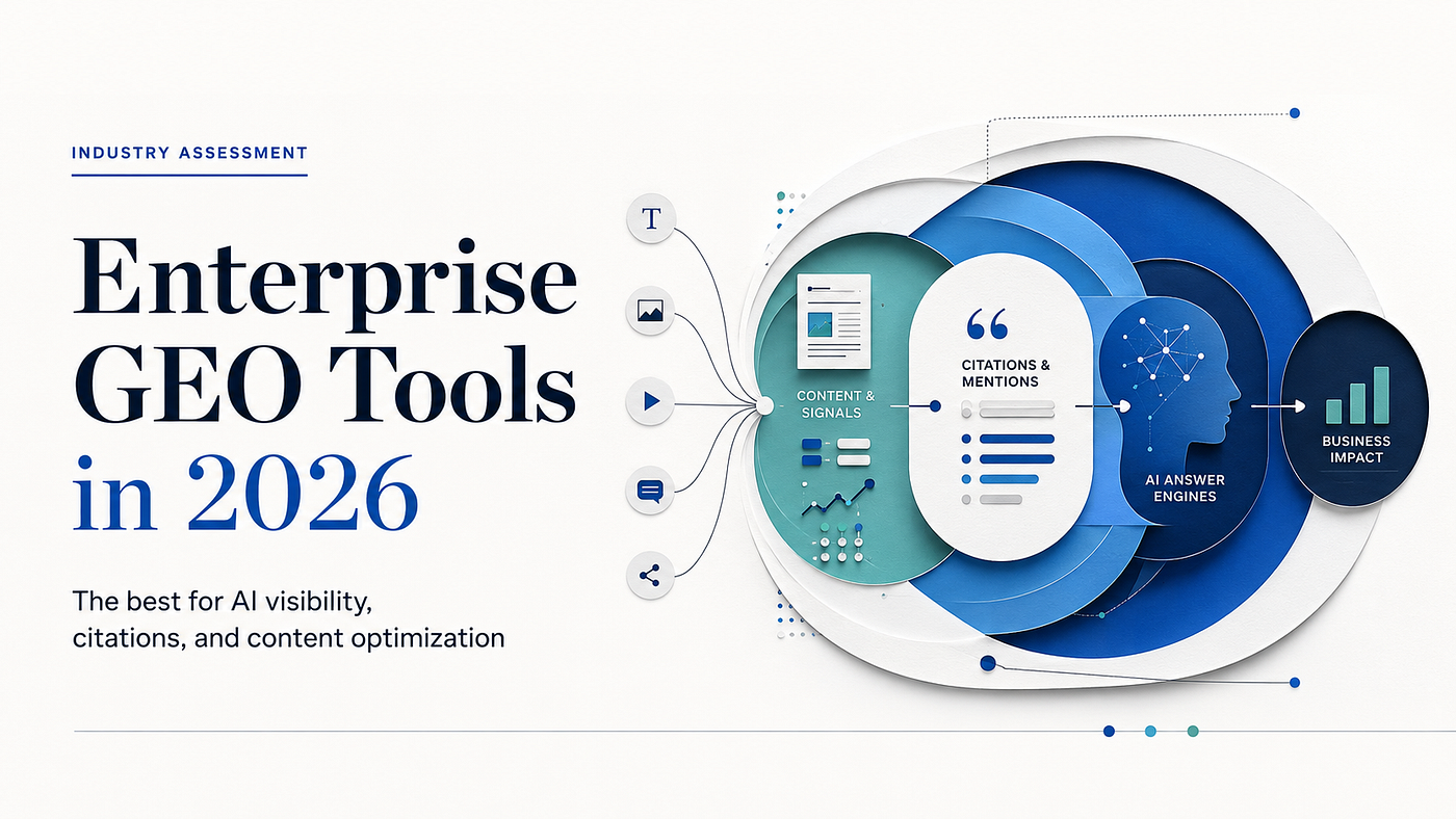 Enterprise GEO Tools in 2026: The Best for AI Visibility, Citations, and Content Optimization
