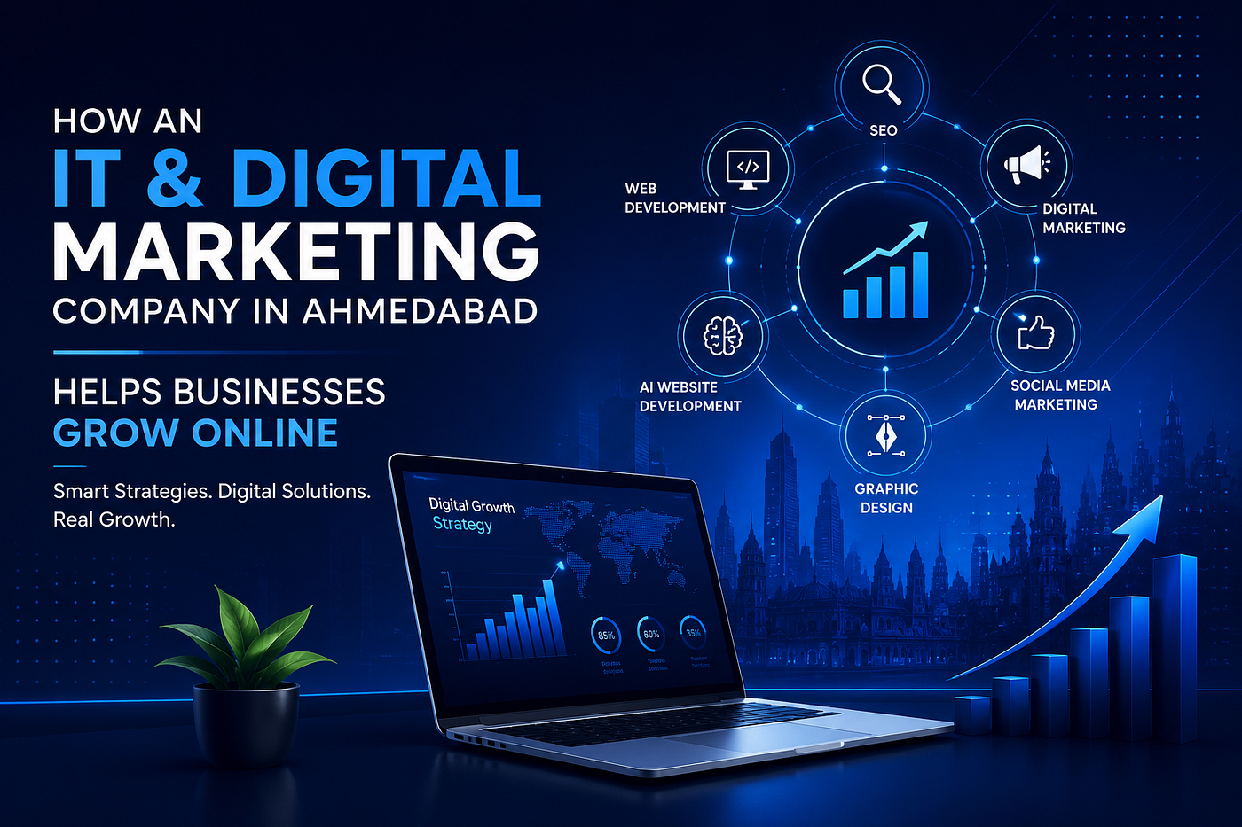 How to Build a Complete Digital Growth Strategy for Your Business in 2026