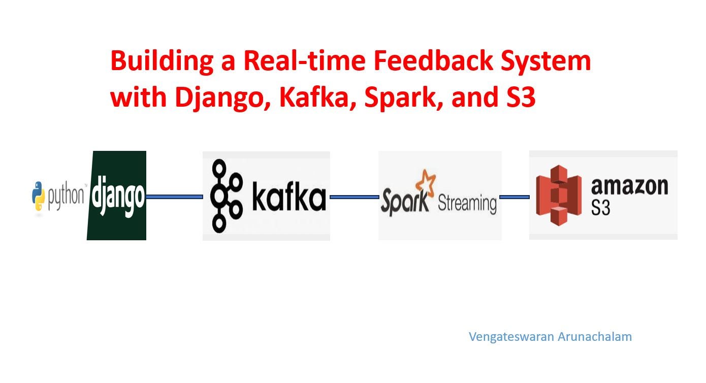Building a Real-time Feedback System with Django, Kafka, Spark, and S3 | by  Vengateswaran Arunachalam | Medium