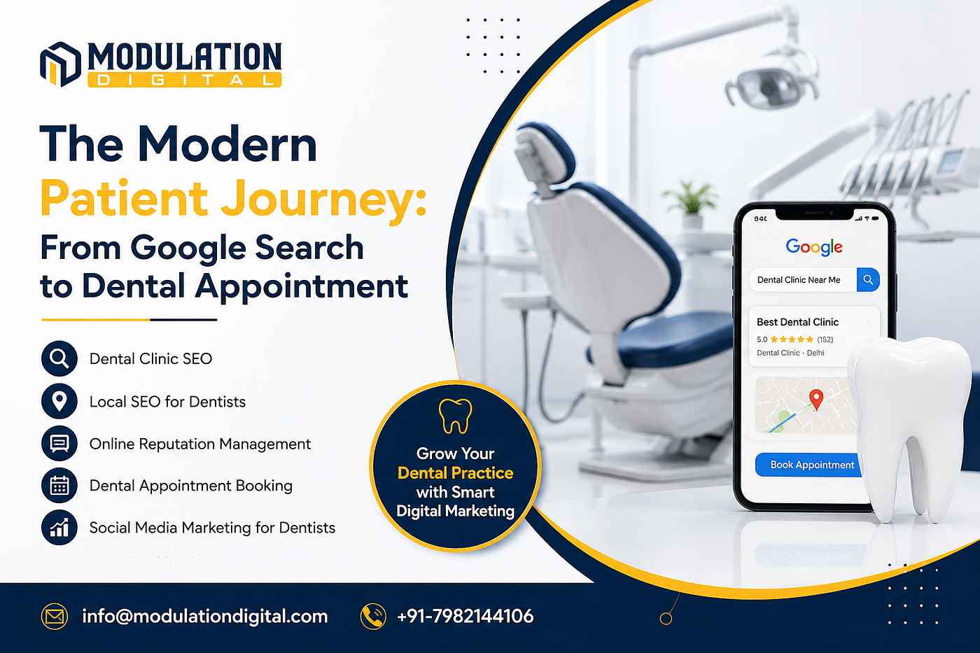 The Modern Patient Journey: From Google Search to Dental Appointment