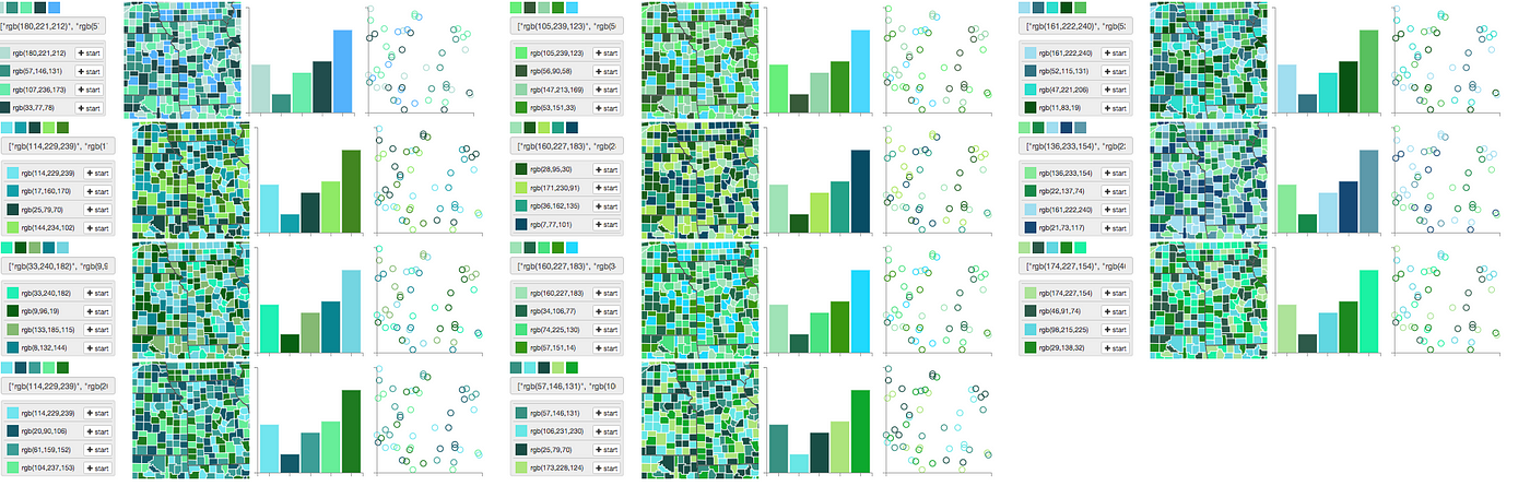 Viz Palette for Data Visualization Color | by Elijah Meeks | Medium