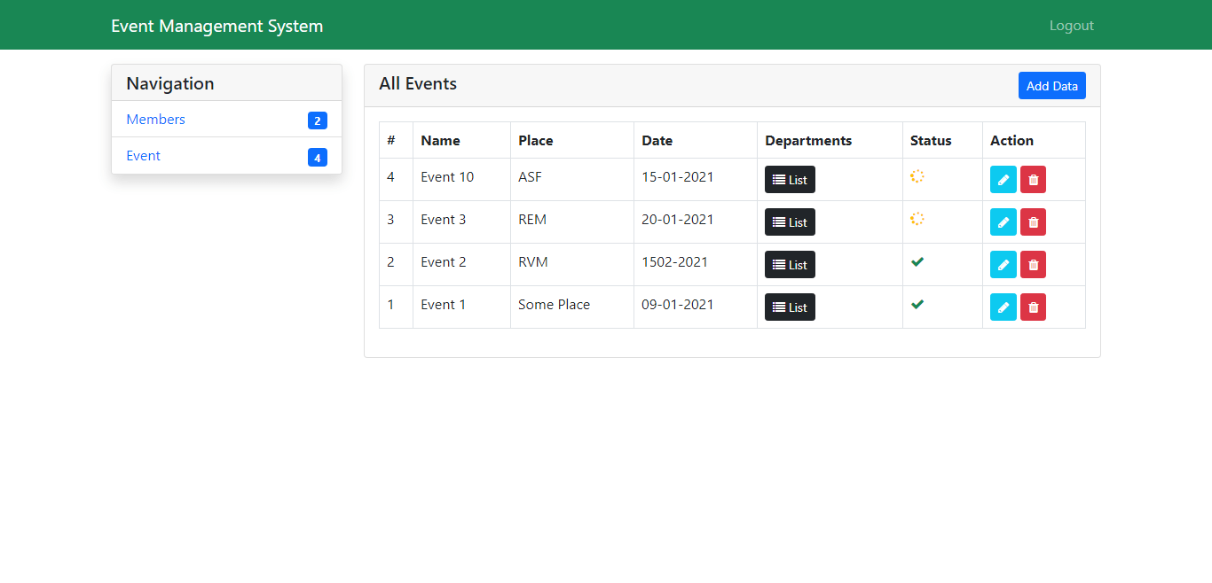 Event Management System Model