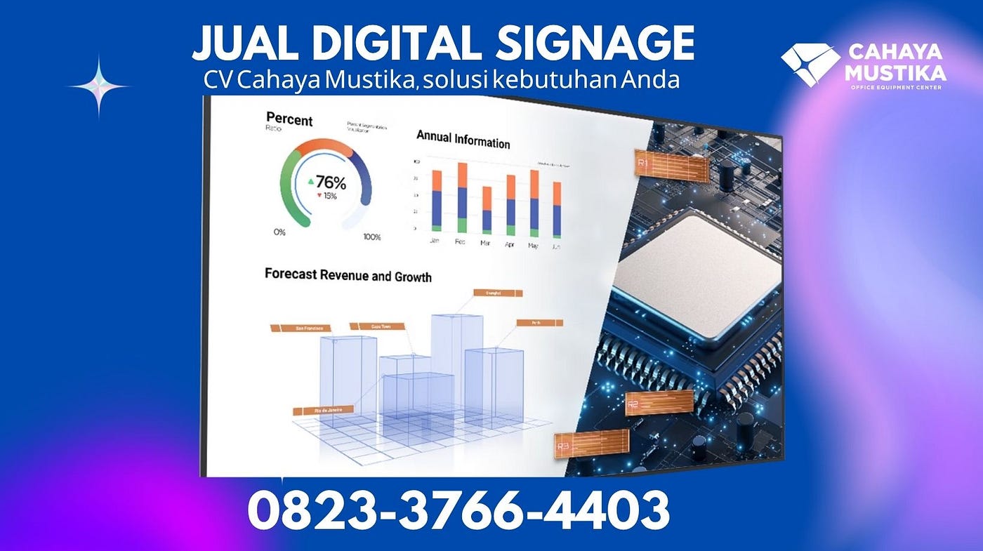 WA 0823–3766–4403, Jual Digital Signage 4k di Kota Jakarta Pusat