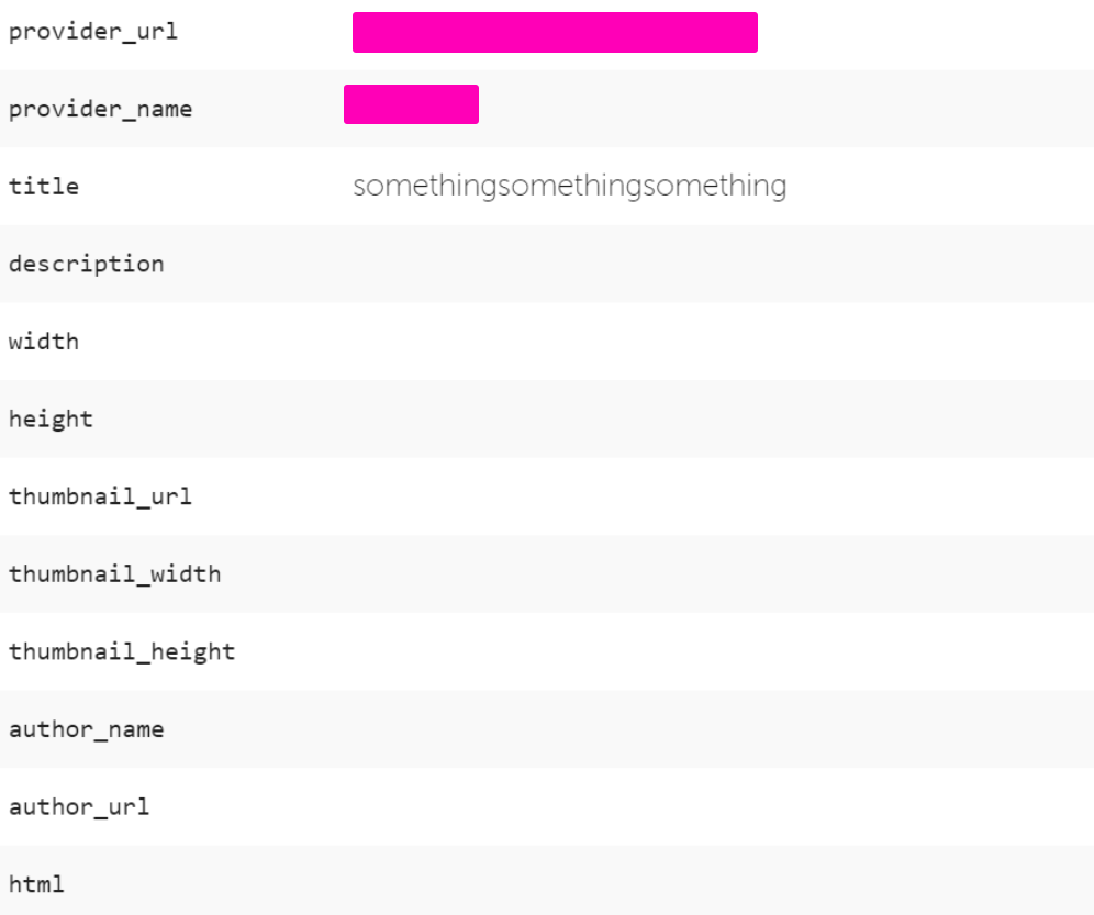 Reflected XSS on Target with tough WAF ( WAF Bypass ), by jowin922