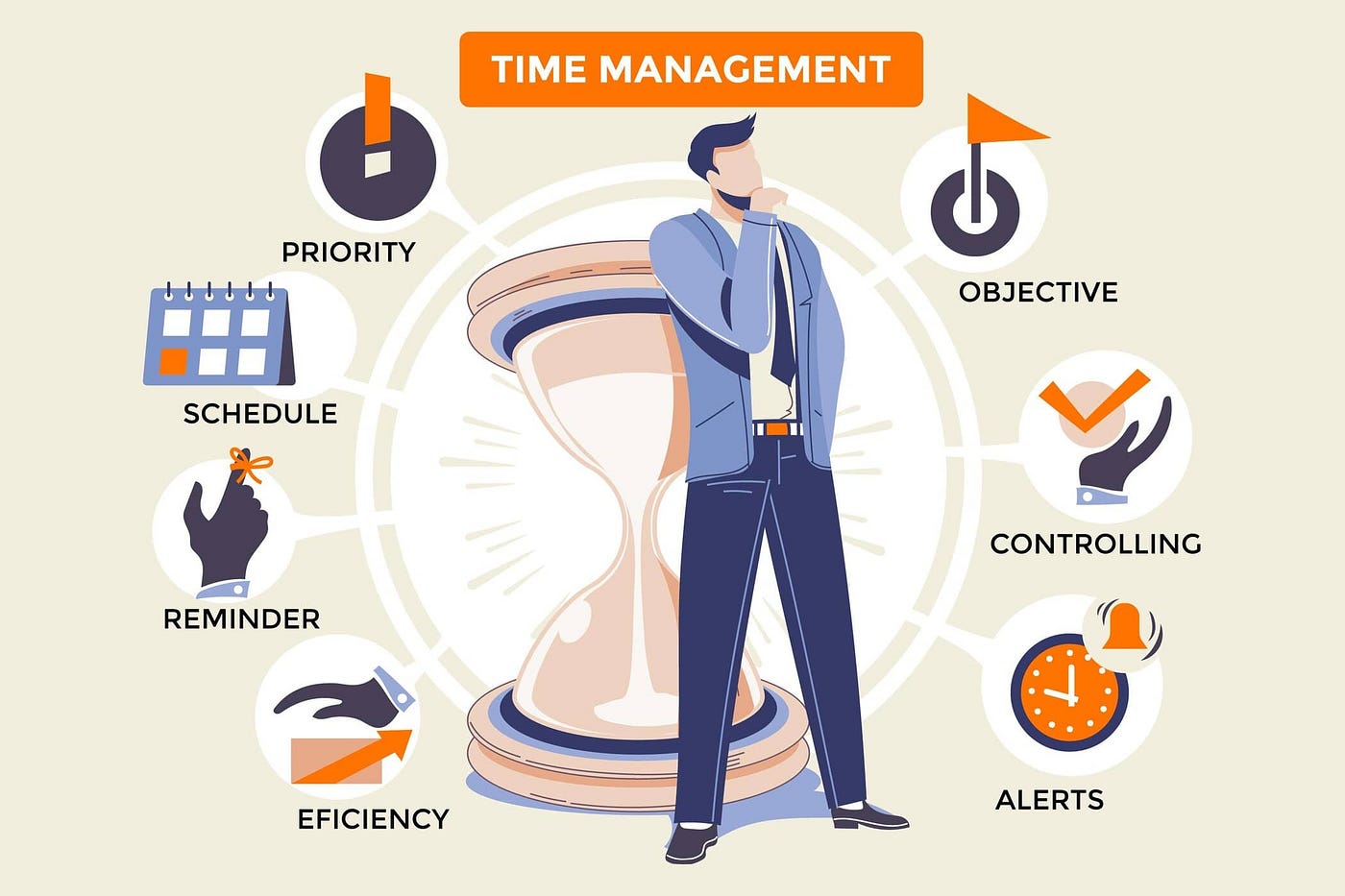 Mastering Time Management: Proven Strategies for a Productive Day | by Shafekul Abid | Medium