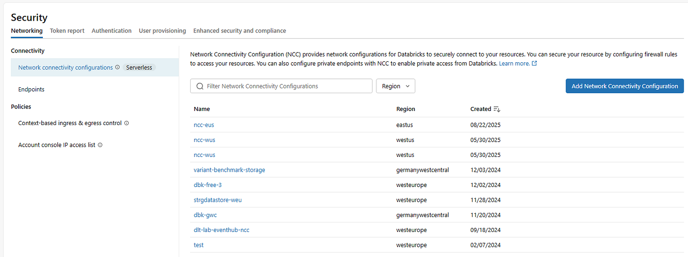 NCC — Network Connectivity Configurations
