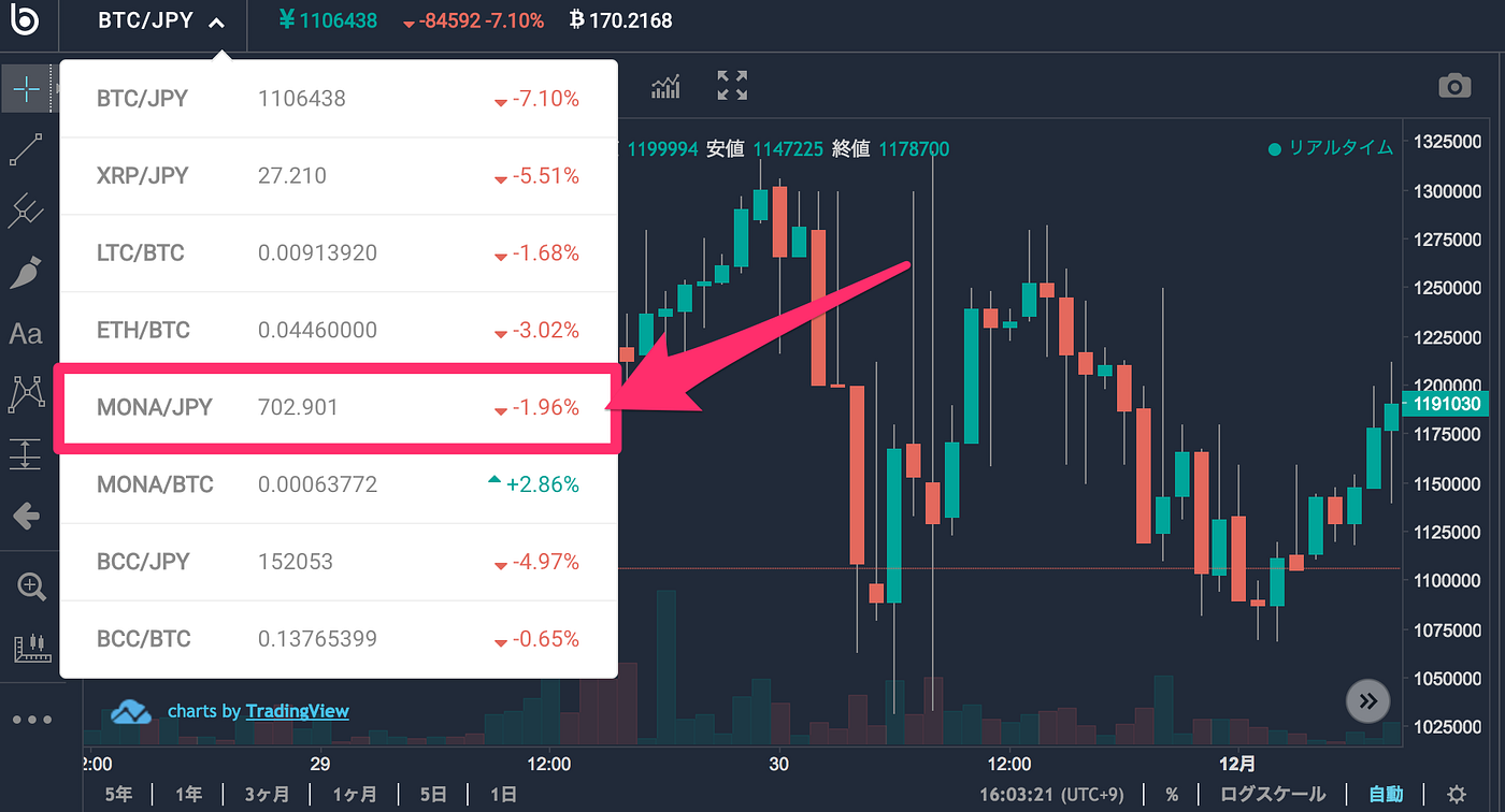 bitbank（ビットバンク）取引所の使い方】3分で分かる暗号資産（仮想通貨）取引初心者入門 | by 里 優裕（Ysuke Sato） |  Sales Technology Lab