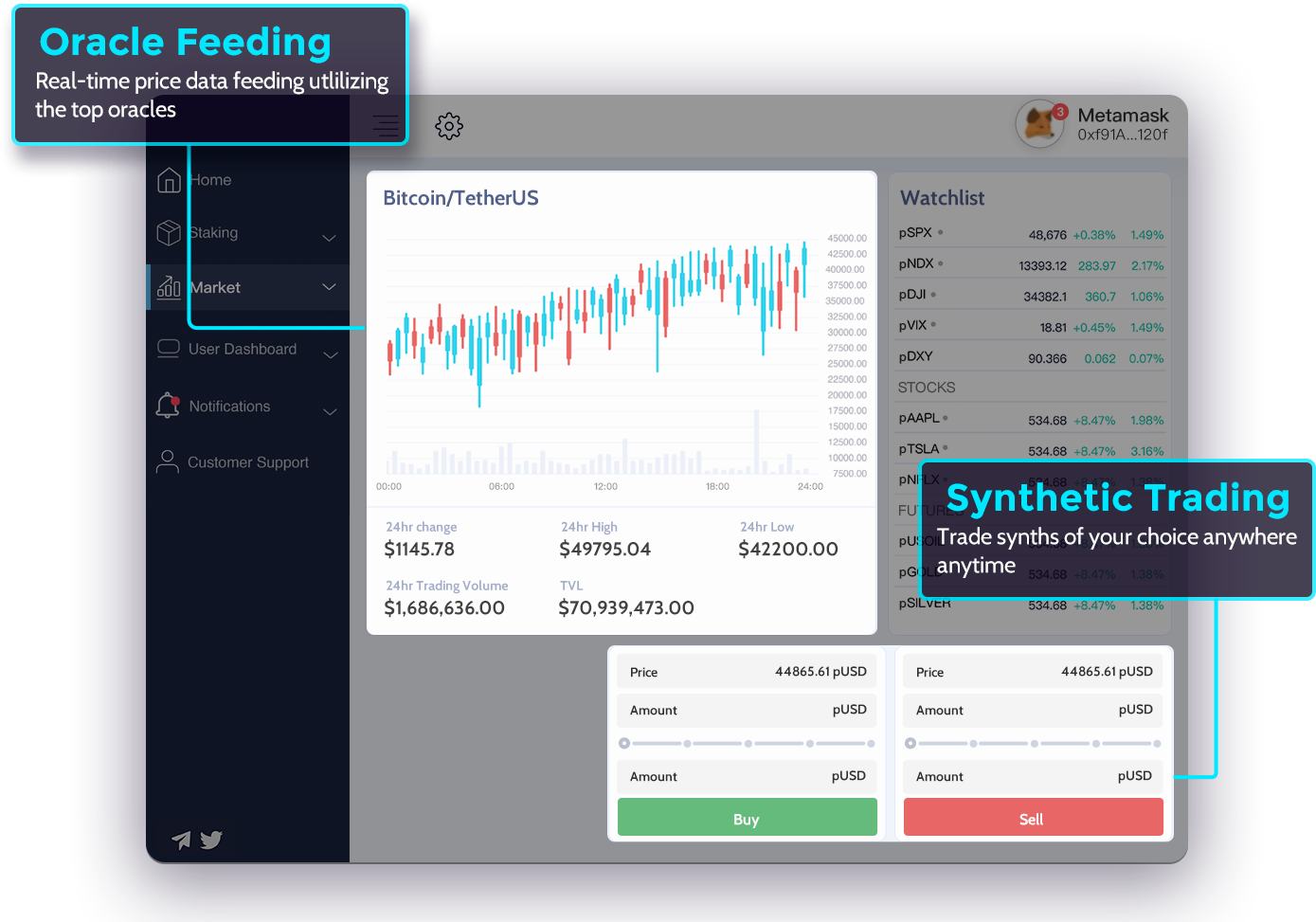 Pluto network basics explained!. What is Pluto network about? | by Prince  Omobee | Medium
