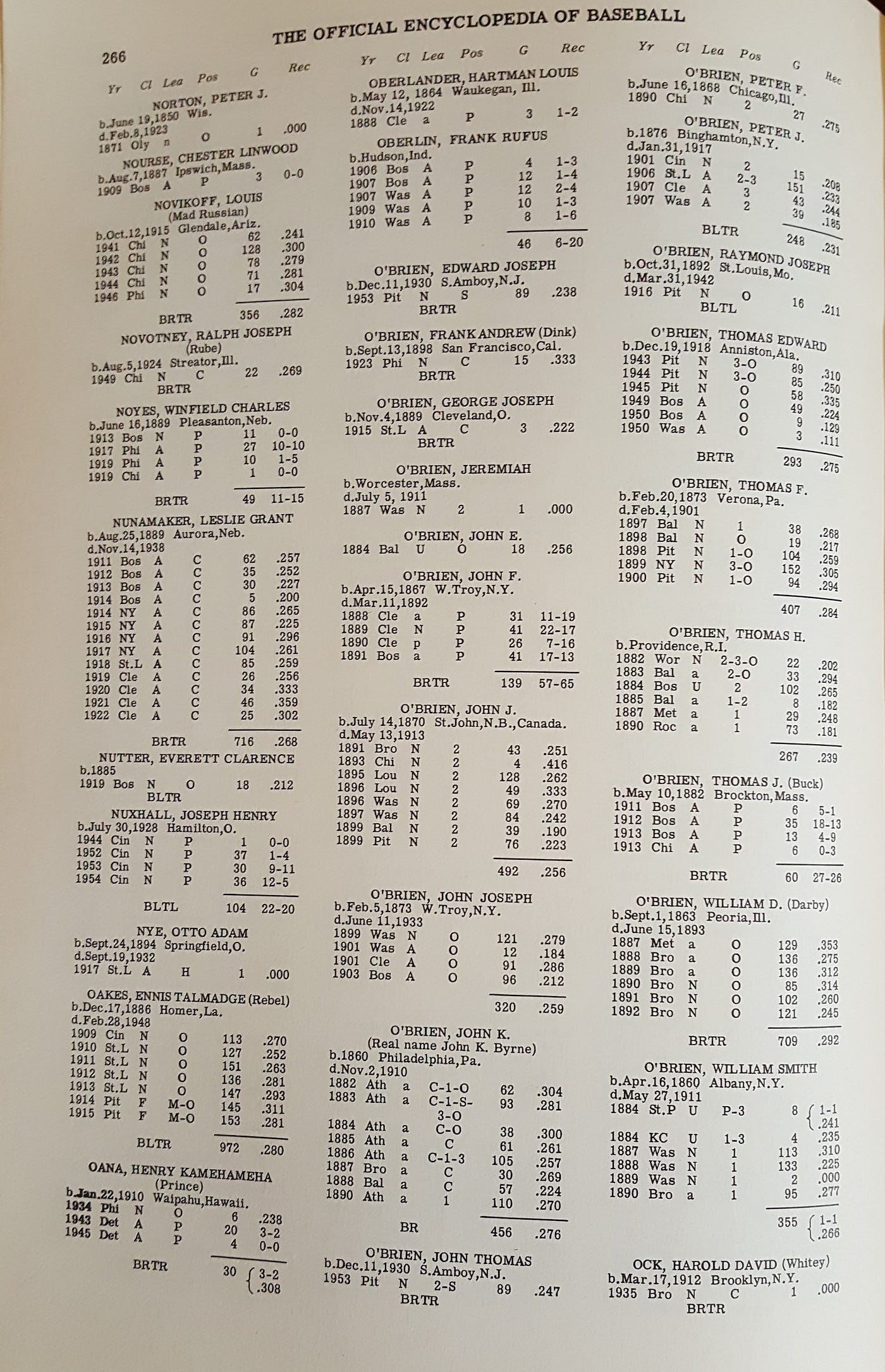 Turkin-Thompson, The Official Encyclopedia of Baseball, 1951