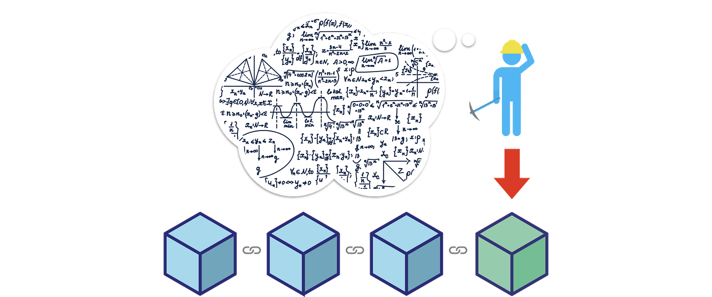 Understanding Bitcoin. Blockchain, Ethereum, and the point of… | by Tony  Aubé | Medium
