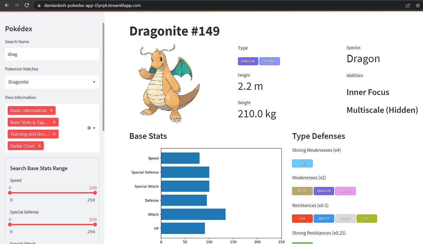 Build Your Own Pokedex Web App With Streamlit | by Damian Boh | Better  Programming