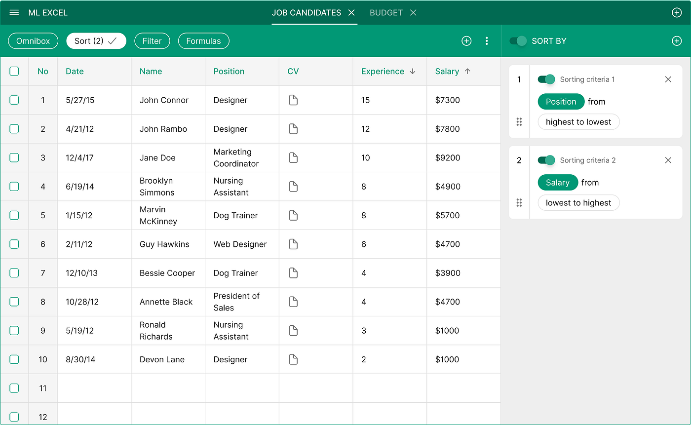 Is it possible to reinvent the spreadsheet app? | by Maciej Lipiec