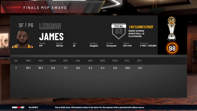 Can LeBron James Win With the Worst Teammates in NBA 2K20?, by Connor  Groel, Top Level Sports