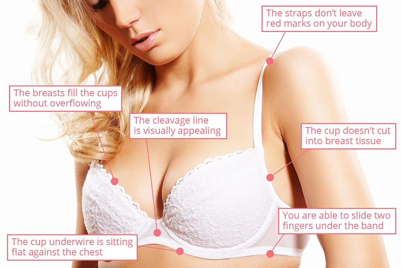 How to Measure Bra Size at Home and Look Like a Goddess