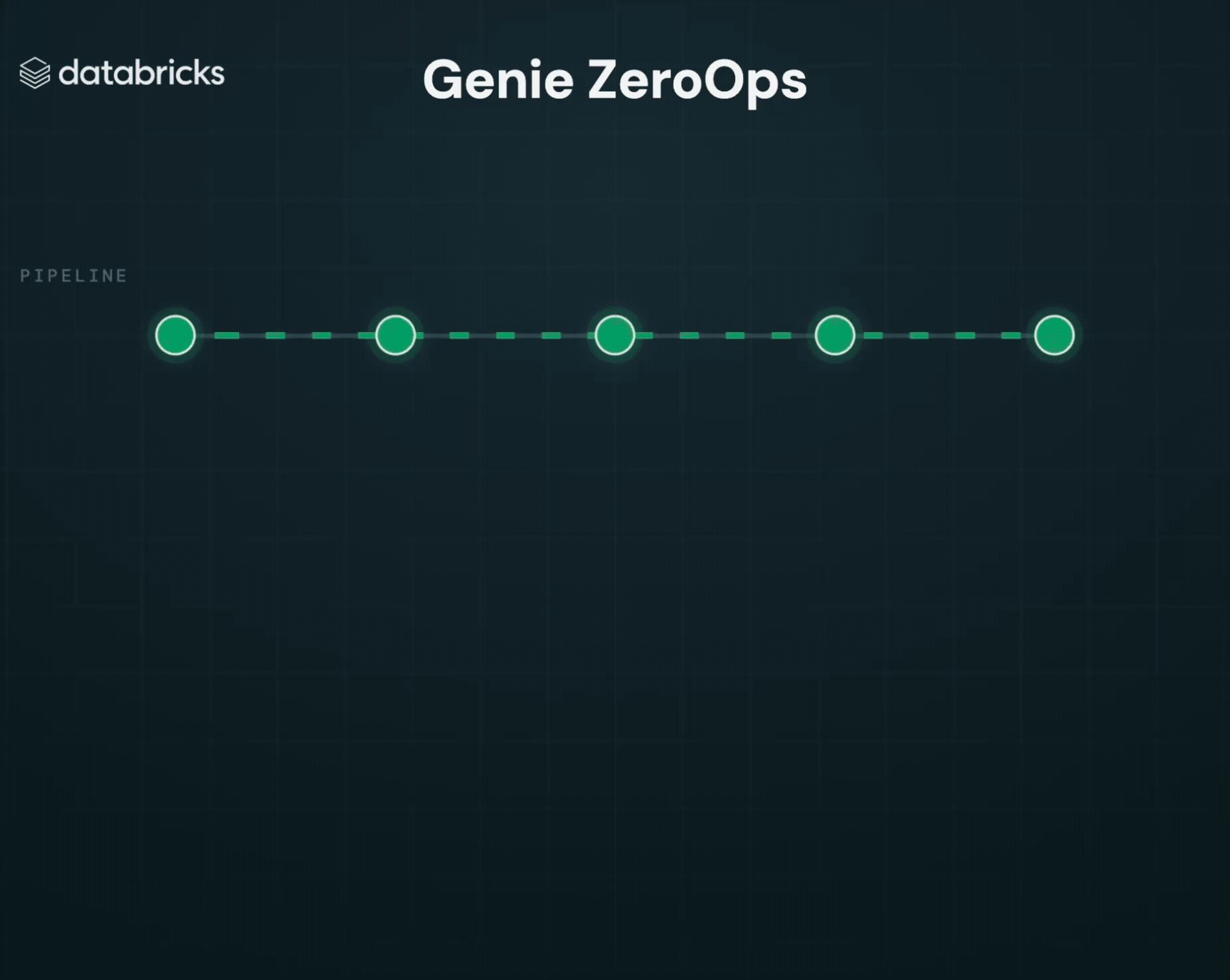 The Signals Before the Failure: Proactive Pipeline Maintenance with Genie ZeroOps