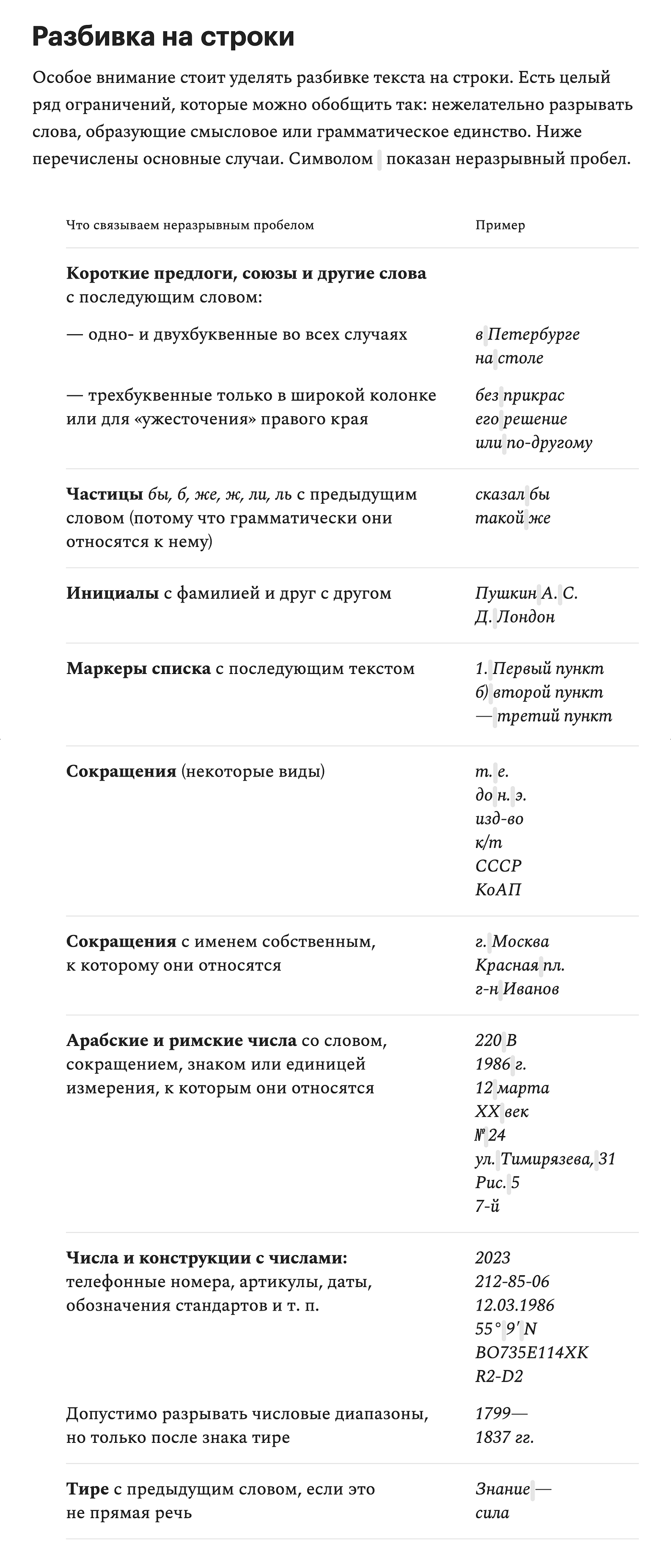 Разбивка на строки и нежелательные переносы