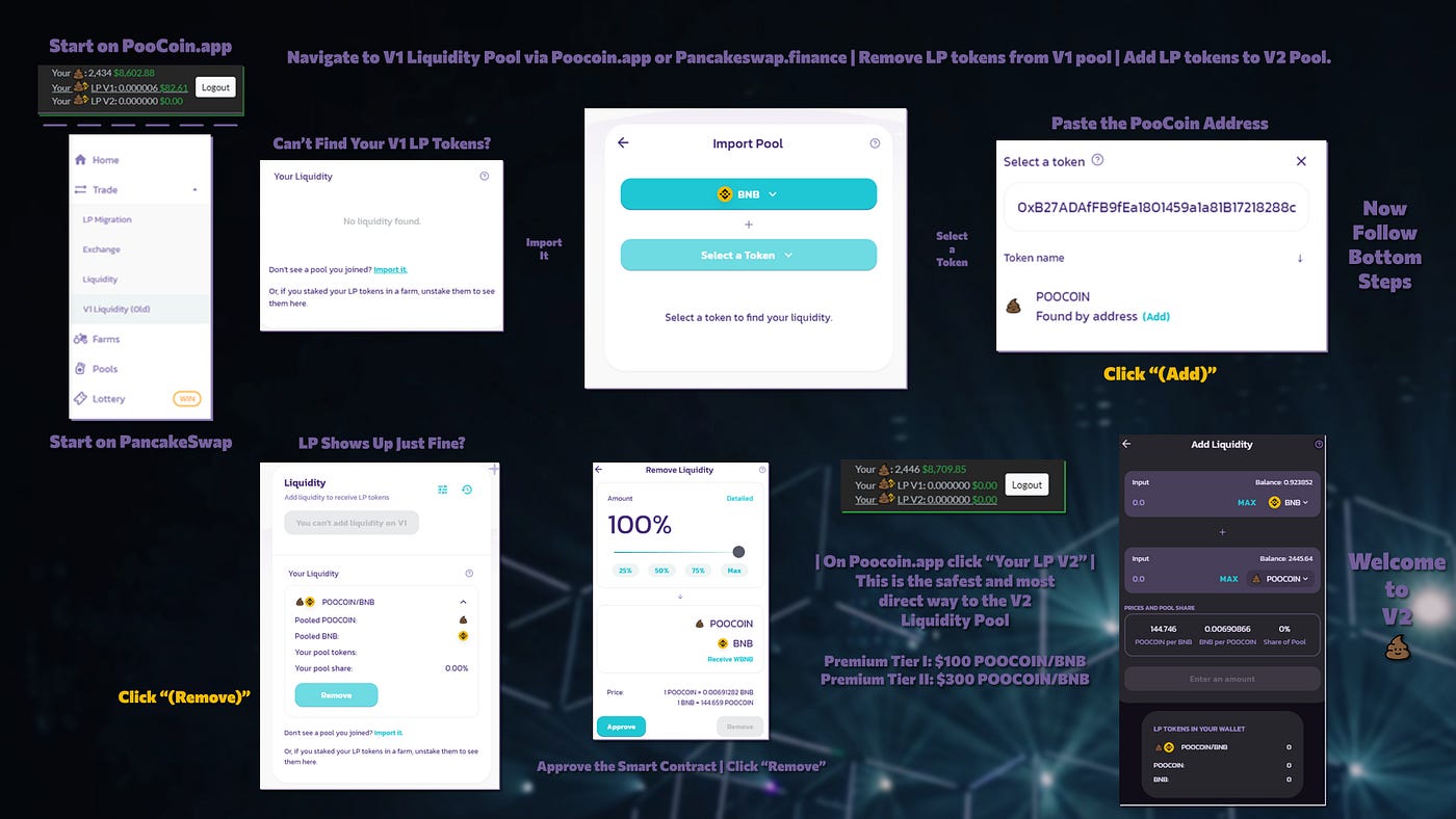 TUKYO — PORTFOLIO | by TUKYO | Medium