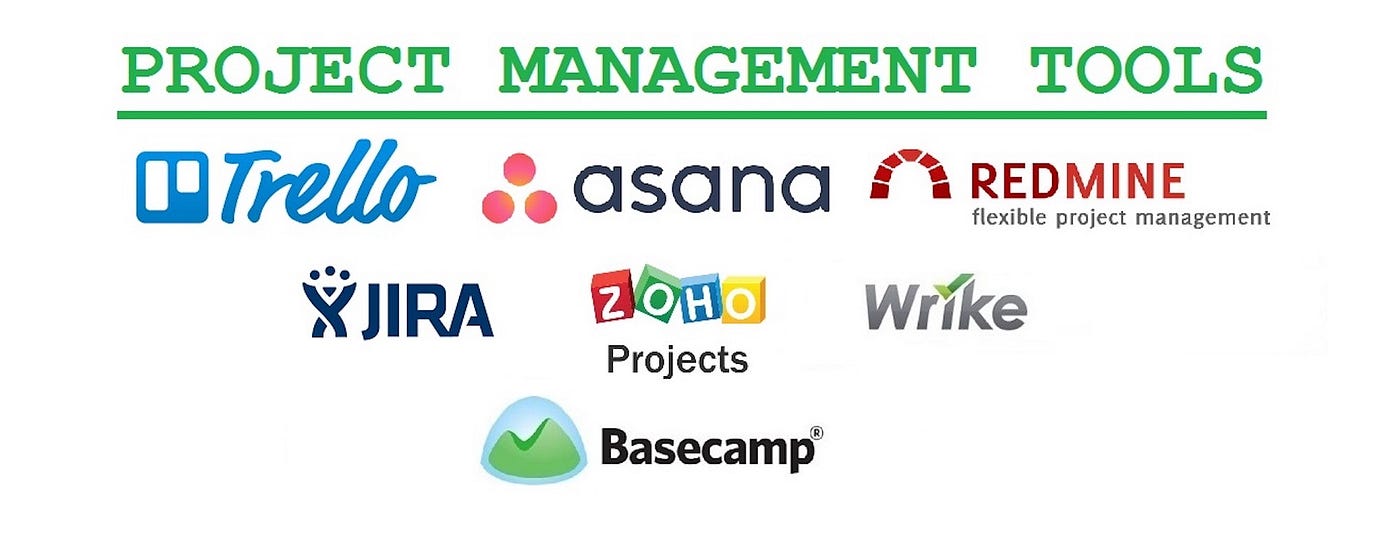 The 7 Best Project Management Tools for Software Development | by  Globalluxsoft | Globalluxsoft | Medium
