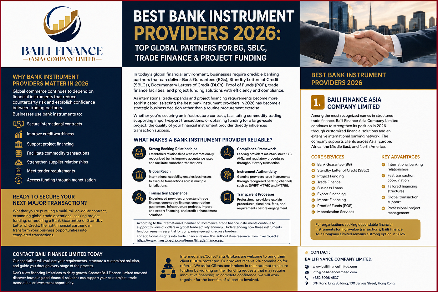 BEST BANK INSTRUMENT PROVIDERS 2026: TOP GLOBAL PARTNERS FOR BG, SBLC, TRADE FINANCE & PROJECT…