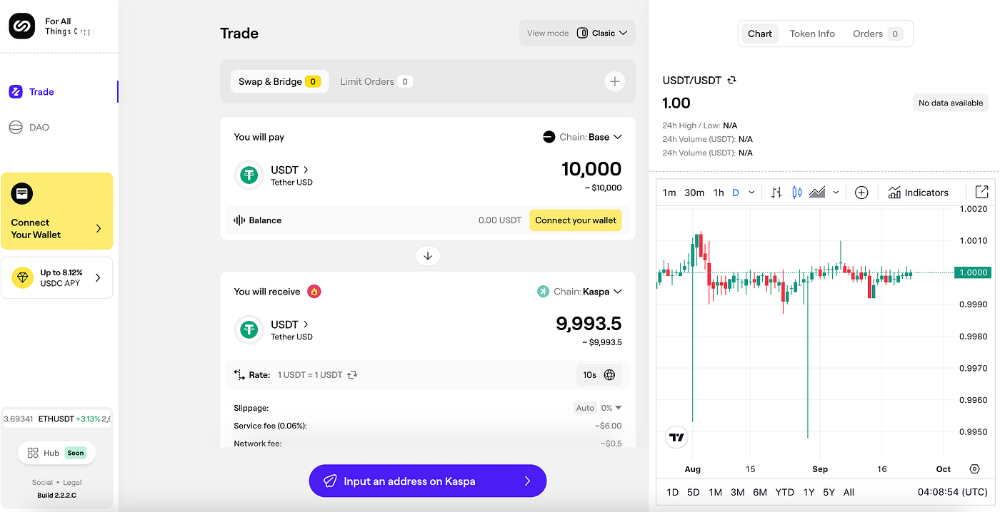 Stablecoins and Mainstream assets now available on Kaspa KRC20 | by Chainge  | Medium