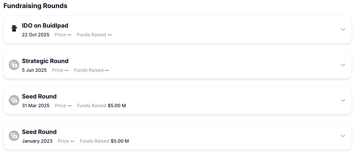 Momentum DEX on Sui: Inside the $MMT Community Offering | by DropsTab x  Drops Bot | InsiderFinance Wire