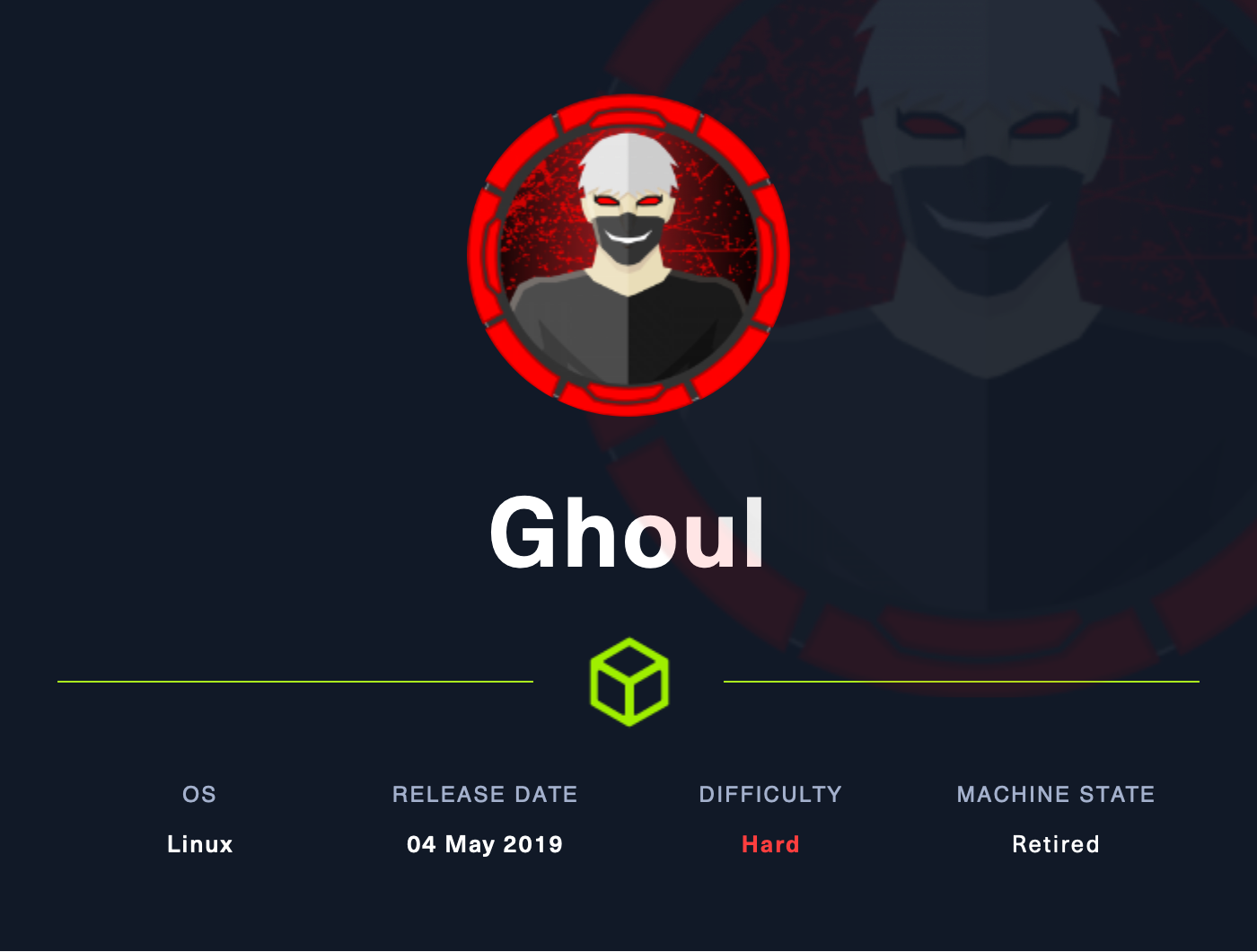 HackTheBox WriteUp — Ghoul. This machine was extremely tough, but