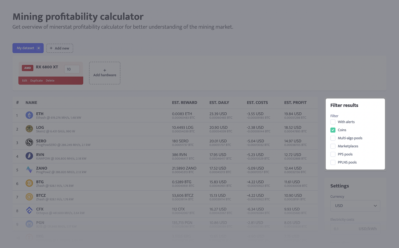 Crypto mining profitability calculator | by minerstat | minerstat | Medium
