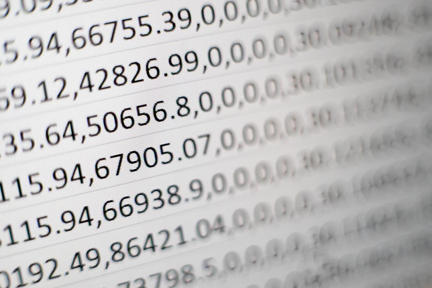 Creating a Short Number Format Pipe in Angular