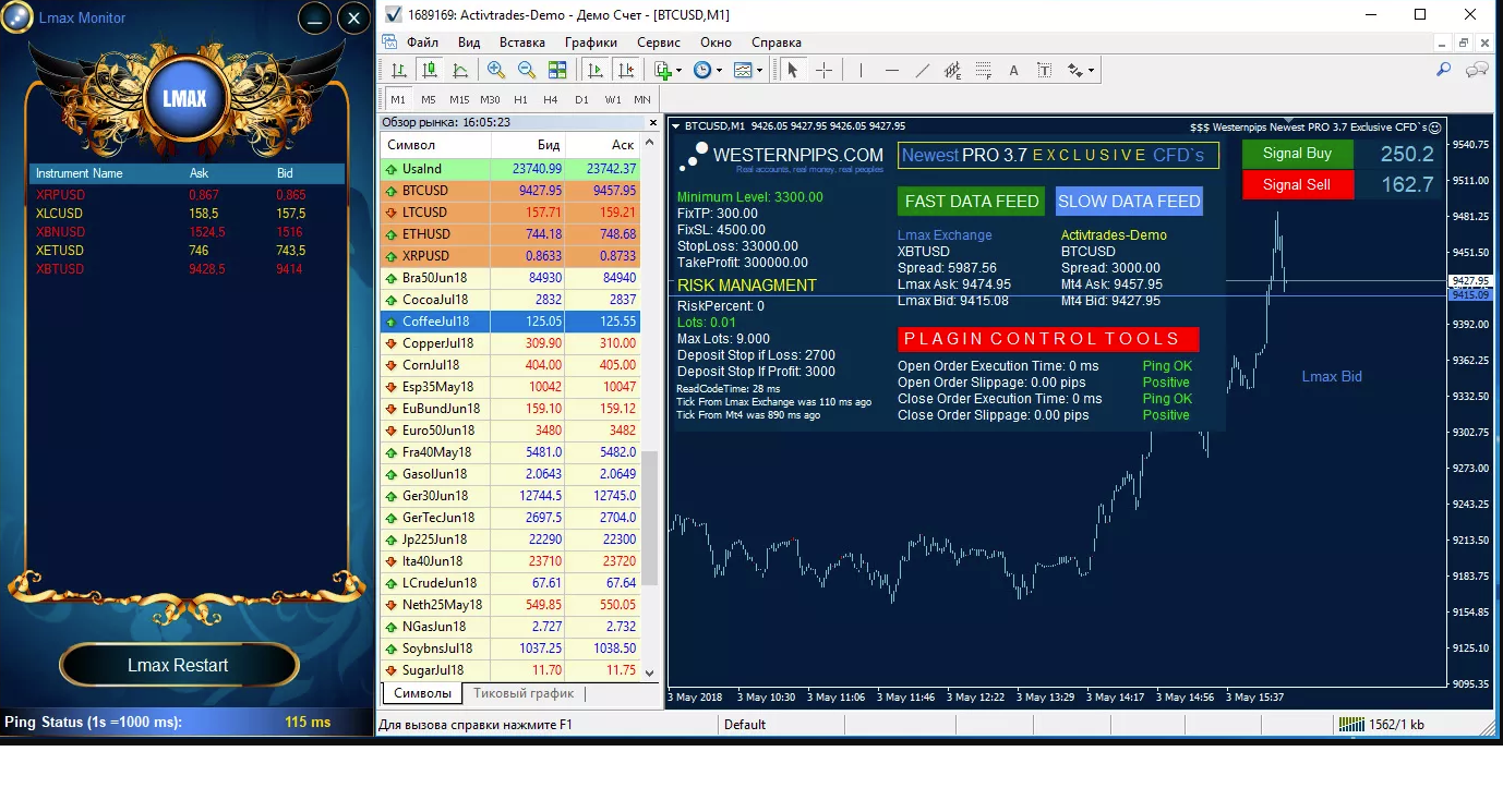 CRYPTO ARBITRAGE FOR MT4/MT5/CTRADER. FAST FEED FROM LMAX/RITHMIC | by  Sergey Westernpips | Medium