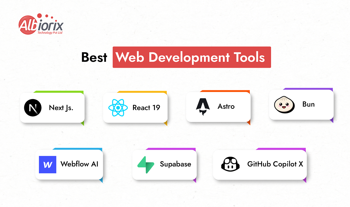 Best Web Development Tools in 2026