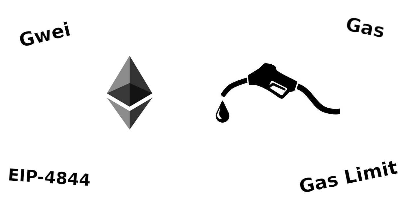 Introduction to Ethereum Gas and its road to ultrasound money🦇🔊 | by  SΞBASTIAN | Coinmonks | Medium