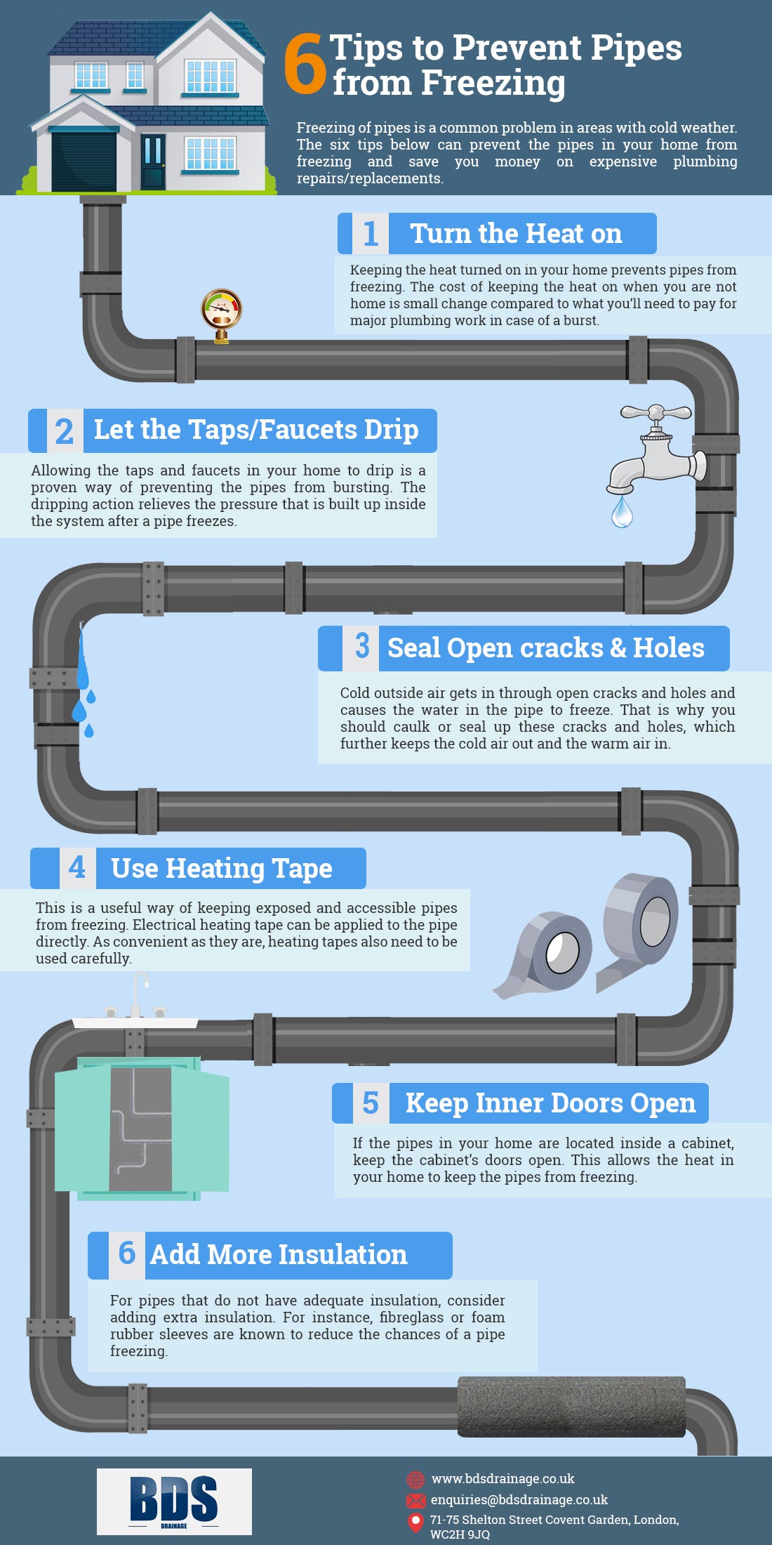 Can a Sewer Line Freeze: Essential Facts Every Homeowner Must Know