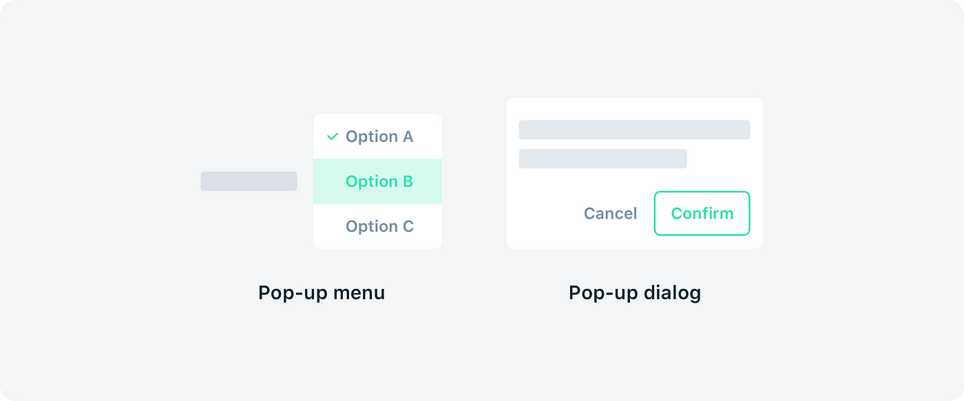 Pop-up, popover or popper? — a quick look into UI terms | by Shan Shen | UX  Collective