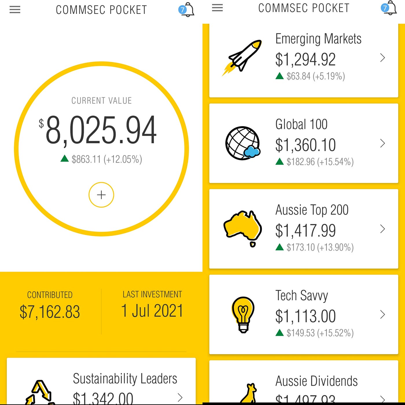 The 3 Investment Apps I use in Australia | by Jess the Avocado |  DataDrivenInvestor