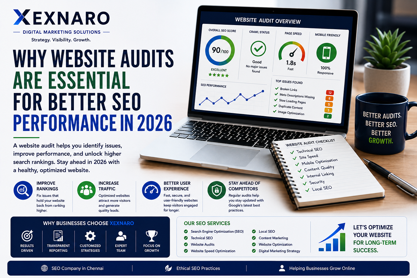 Why Website Audits Are Essential for Better SEO Performance in 2026