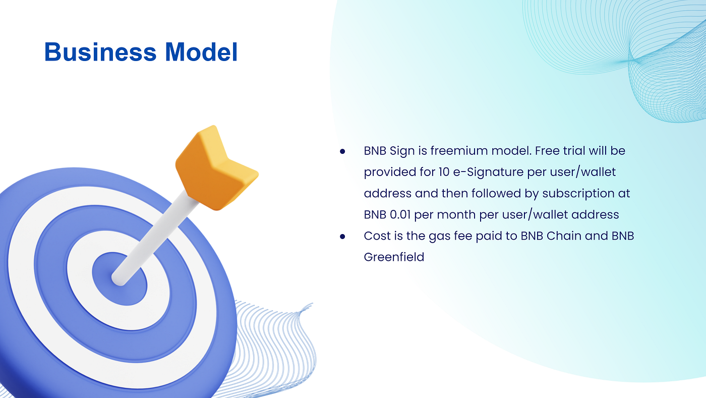 BNB Sign is exploring BNB Greenfield | by BNB Sign | Medium