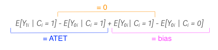 Comparing things: The Bayesian approach, by Michał Oleszak